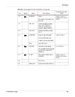 Preview for 129 page of QuickLabel QL-60 User Manual