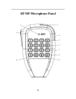 Preview for 14 page of Quicksilver 2M 70CM User Manual