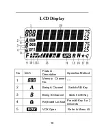 Preview for 16 page of Quicksilver 2M 70CM User Manual