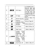 Preview for 17 page of Quicksilver 2M 70CM User Manual