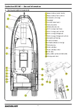 Preview for 20 page of Quicksilver 855WE Owner'S Manual