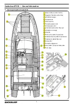 Preview for 20 page of Quicksilver 875SD Owner'S Manual