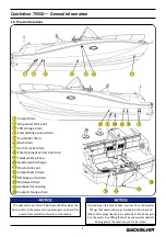 Preview for 21 page of Quicksilver Activ 755 Sundeck Owner'S Manual