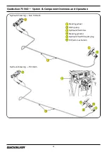 Preview for 43 page of Quicksilver Activ 755 Sundeck Owner'S Manual