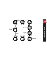 Предварительный просмотр 7 страницы Quicksilver ALARM CHRONOGRAPH MODULE Instruction Manual