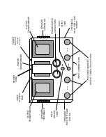 Предварительный просмотр 2 страницы Quicksilver GLA Operating Instructions