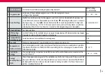 Предварительный просмотр 15 страницы QuickTec QuickTherm HF Operating And Installation Instructions