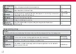 Предварительный просмотр 16 страницы QuickTec QuickTherm HF Operating And Installation Instructions