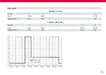 Предварительный просмотр 27 страницы QuickTec QuickTherm HF Operating And Installation Instructions