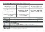 Предварительный просмотр 29 страницы QuickTec QuickTherm HF Operating And Installation Instructions