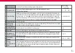 Предварительный просмотр 31 страницы QuickTec QuickTherm HF Operating And Installation Instructions