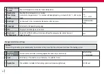 Предварительный просмотр 32 страницы QuickTec QuickTherm HF Operating And Installation Instructions