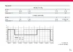 Предварительный просмотр 43 страницы QuickTec QuickTherm HF Operating And Installation Instructions