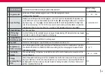 Предварительный просмотр 47 страницы QuickTec QuickTherm HF Operating And Installation Instructions