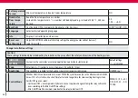 Предварительный просмотр 48 страницы QuickTec QuickTherm HF Operating And Installation Instructions