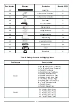 Предварительный просмотр 14 страницы Quictent 1116 User Manual