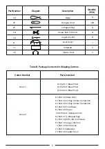 Preview for 7 page of Quictent 1117 User Manual