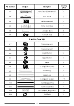 Предварительный просмотр 6 страницы Quictent CT1203 User Manual