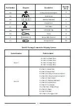 Preview for 7 page of Quictent HF1102 User Manual