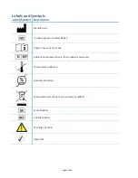 Preview for 7 page of Quidel Triage MeterPro User Manual