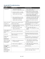 Preview for 77 page of Quidel Triage MeterPro User Manual