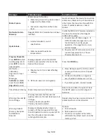 Preview for 79 page of Quidel Triage MeterPro User Manual