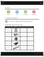 Предварительный просмотр 4 страницы QuietCool ES-1500 Owner'S Manual