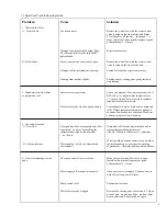 Preview for 8 page of QuietCool QC36D1 Owner'S Manual