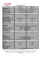 Preview for 27 page of Quietside DPW-099 User Manual