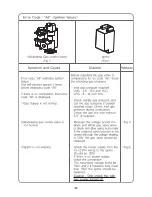 Preview for 36 page of Quietside DPW-099A User Manual