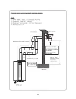 Preview for 50 page of Quietside DPW-099A User Manual