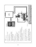 Preview for 80 page of Quietside DPW-099A User Manual