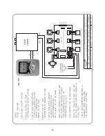 Preview for 82 page of Quietside DPW-099A User Manual