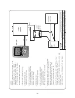 Preview for 83 page of Quietside DPW-099A User Manual