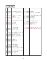 Предварительный просмотр 30 страницы Quietside DPW-199C User Manual