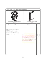 Предварительный просмотр 36 страницы Quietside DPW-199C User Manual