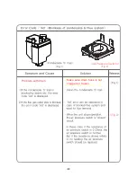 Предварительный просмотр 40 страницы Quietside DPW-199C User Manual