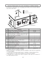 Предварительный просмотр 45 страницы Quietside DPW-199C User Manual