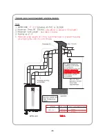 Предварительный просмотр 48 страницы Quietside DPW-199C User Manual