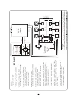 Предварительный просмотр 79 страницы Quietside DPW-199C User Manual