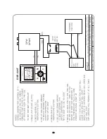 Предварительный просмотр 80 страницы Quietside DPW-199C User Manual