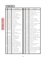 Preview for 28 page of Quietside ODW-099A Installation Manual And Owner'S Manual