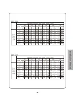 Preview for 59 page of Quietside ODW-099A Installation Manual And Owner'S Manual