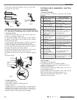 Предварительный просмотр 10 страницы Quietside QS09-VJ115 Installation Manual