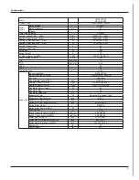 Preview for 8 page of Quietside QS09-VJ220 Service Manual