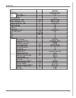 Preview for 10 page of Quietside QS09-VJ220 Service Manual