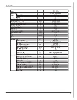 Preview for 12 page of Quietside QS09-VJ220 Service Manual