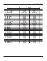 Preview for 57 page of Quietside QS09-VJ220 Service Manual