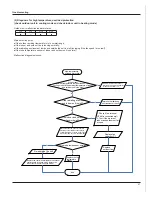 Preview for 100 page of Quietside QS09-VJ220 Service Manual