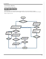 Preview for 104 page of Quietside QS09-VJ220 Service Manual